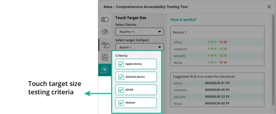 Pass and fail table for selected touch target